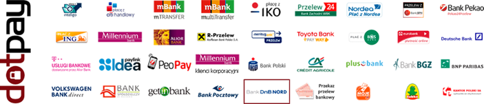kanały płatności